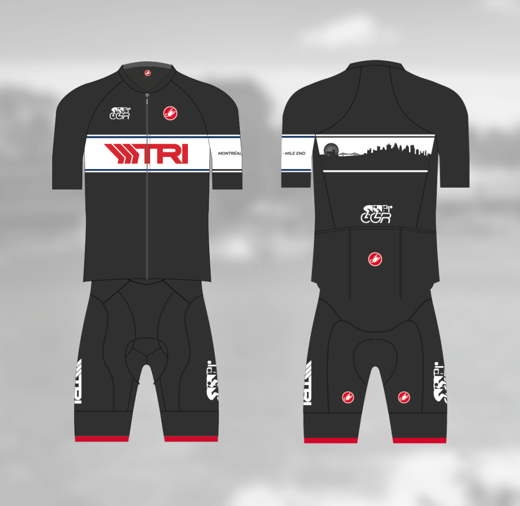 kit Ytri